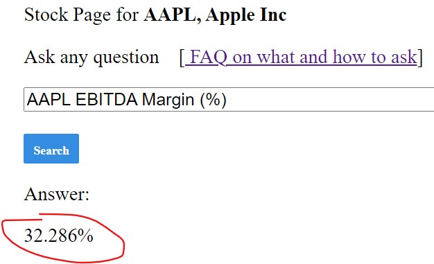 profit margin example 3